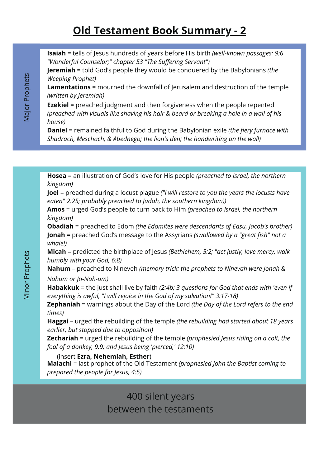Bible Study Cheat Sheets