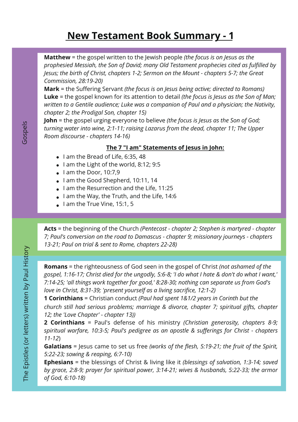 Bible Study Cheat Sheets
