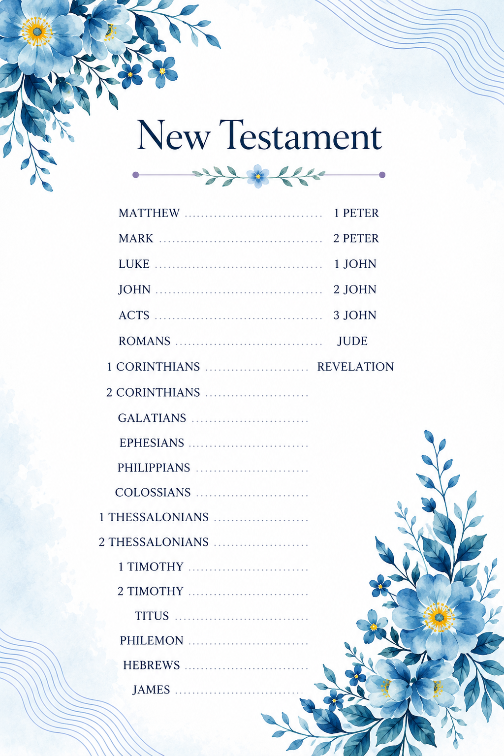 Bible Devotional Planner-Digital Download