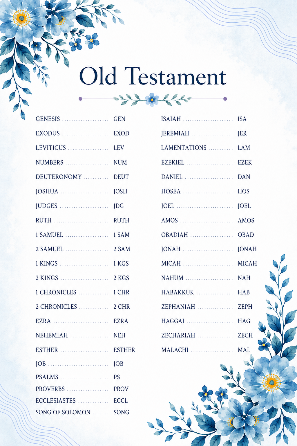 Bible Devotional Planner-Digital Download