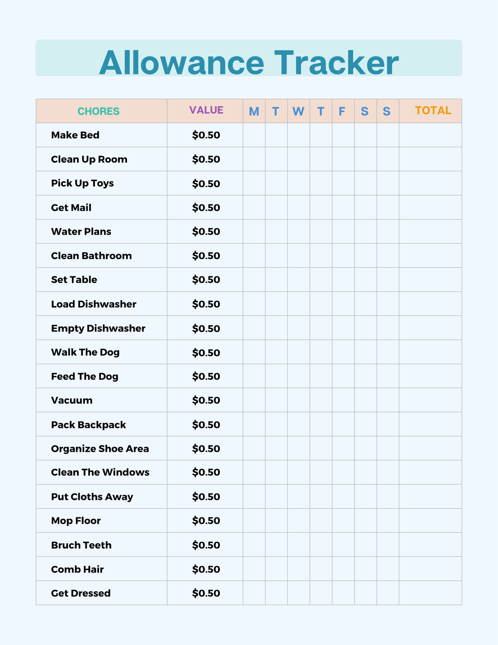 Kids Allowance Chart