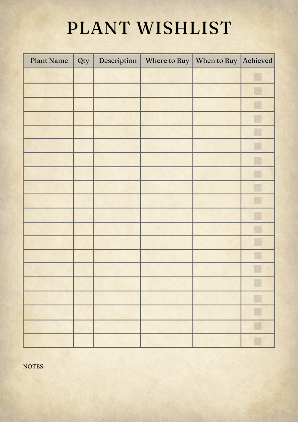 Garden Planner