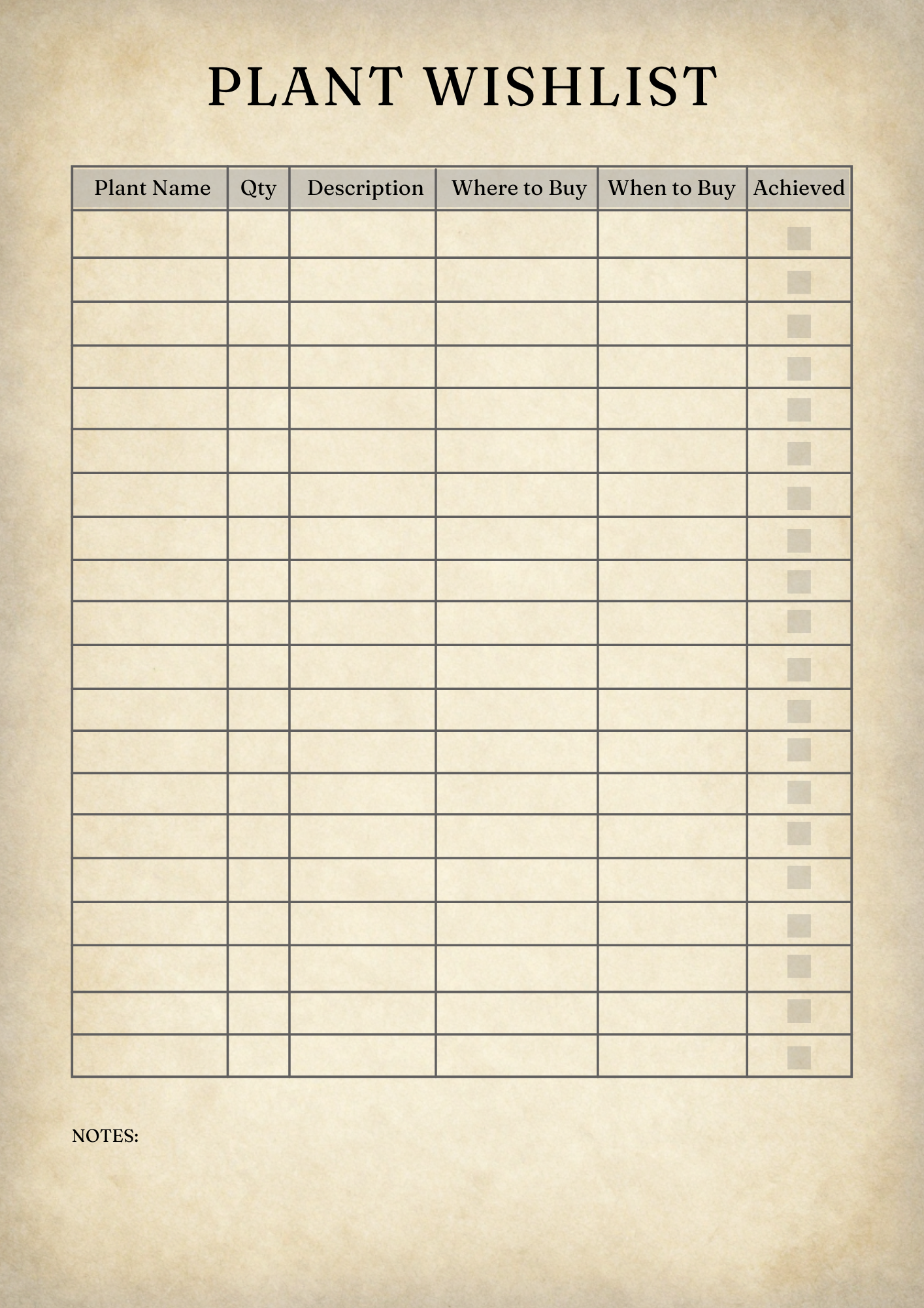 Garden Planner