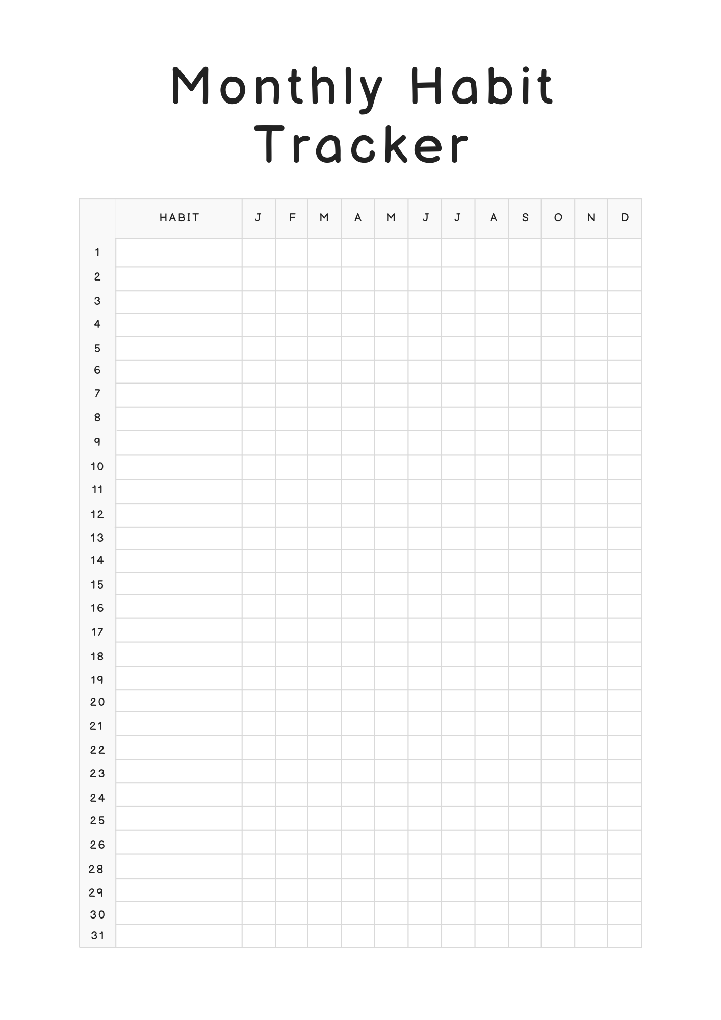 Ultimate Habit Tracker – Printable &amp; Digital Habit Planner
