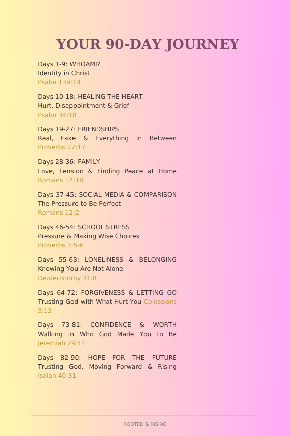 Known, Loved & Becoming: A 90-Day Faith & Reflection Journal for Teen Girls-Digital Download