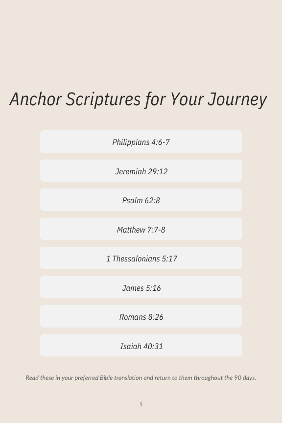 Still, I Pray: A 90-Day Journey to a Stronger, Deeper Prayer Life