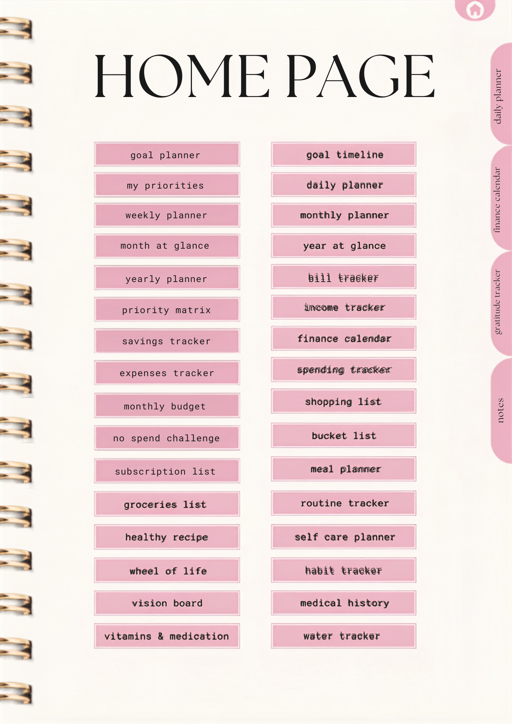 That Girl Planner 2026-2027 Fully Editable Digital Planner