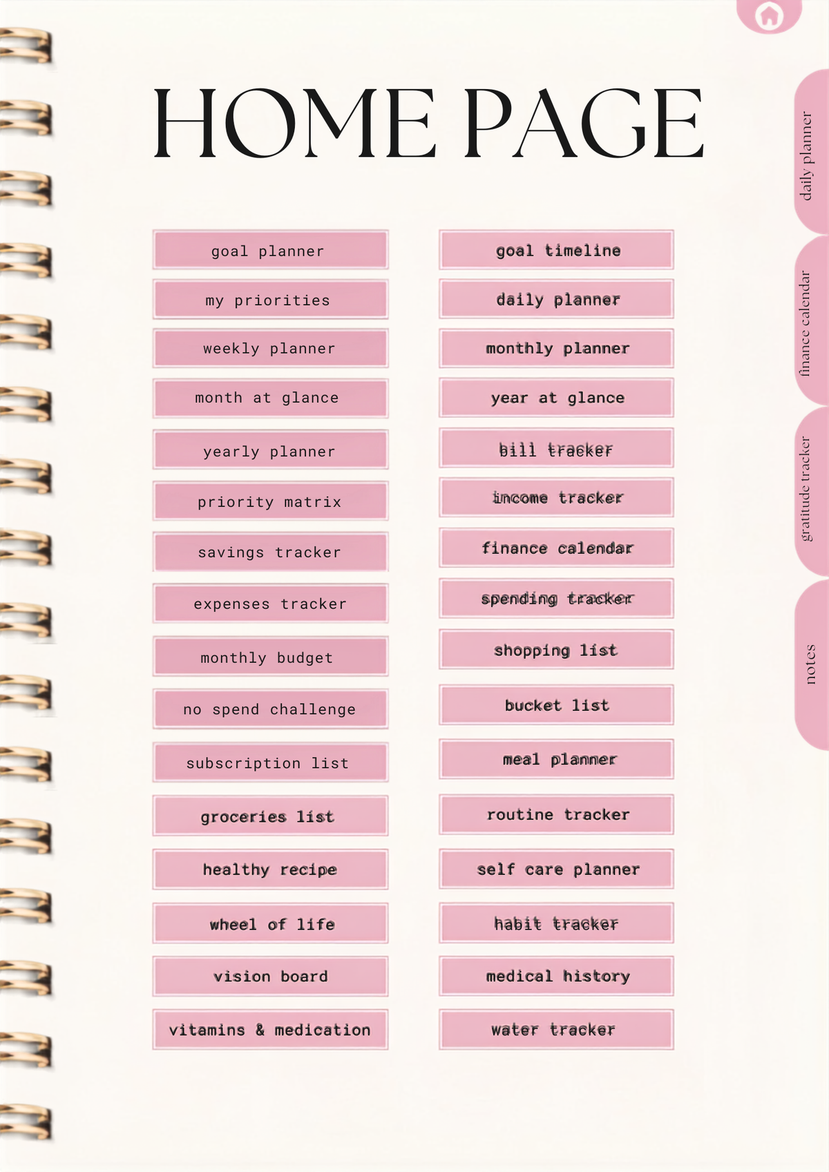 That Girl Planner 2026-2027 Fully Editable Digital Planner